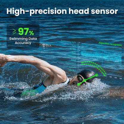 HydroWave Pro 2™