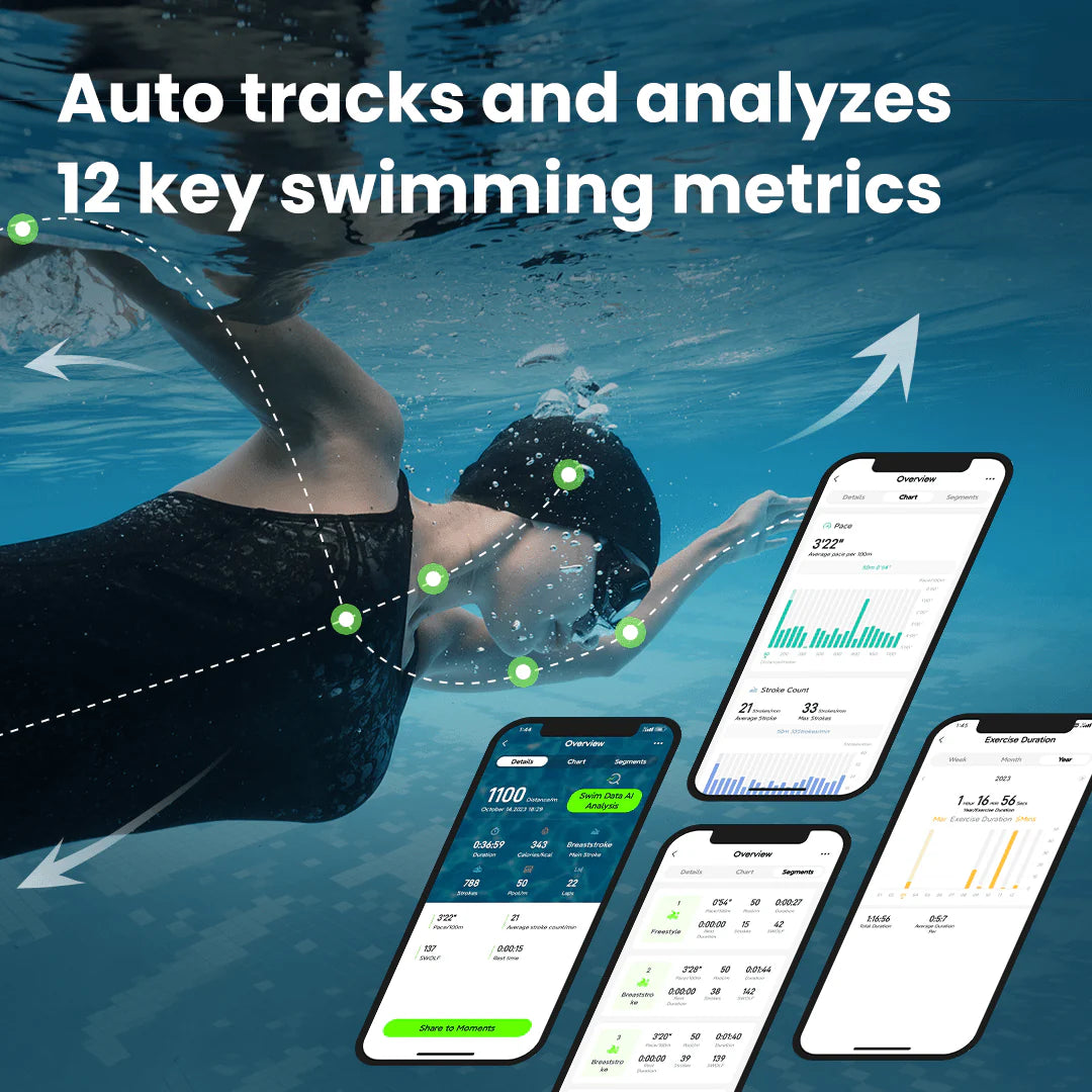 HydroWave Pro 2™